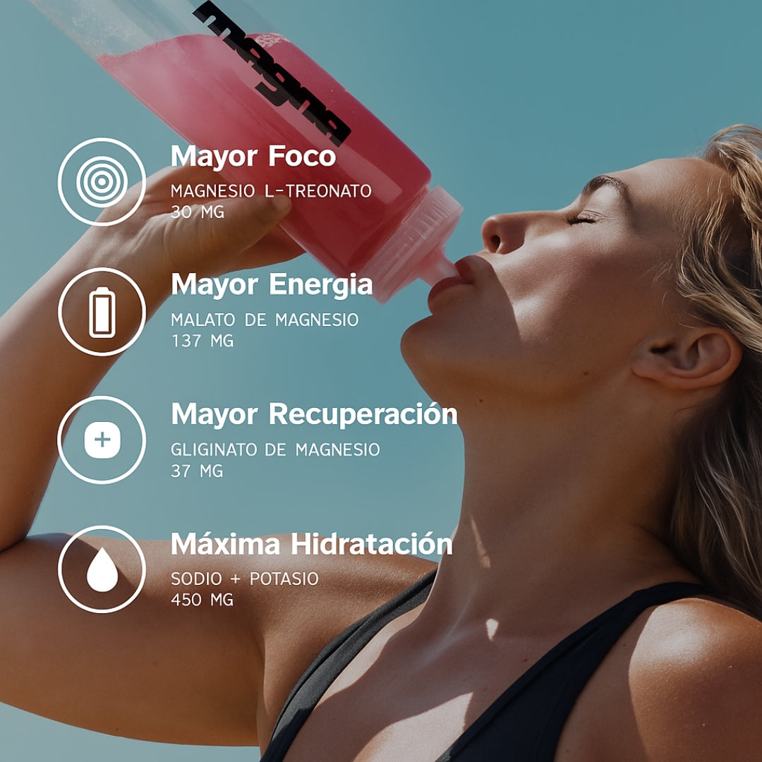 Electrolitos a base de Magnesio x28u